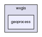 /home/bishop/work/projects/nextgismanager/include/wxgis/geoprocess