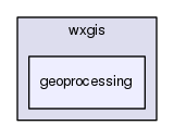 /home/bishop/work/projects/nextgismanager/include/wxgis/geoprocessing