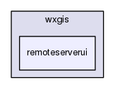/home/bishop/work/projects/nextgismanager/include/wxgis/remoteserverui