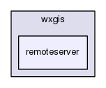 /home/bishop/work/projects/nextgismanager/include/wxgis/remoteserver