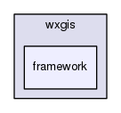 /home/bishop/work/projects/nextgismanager/include/wxgis/framework